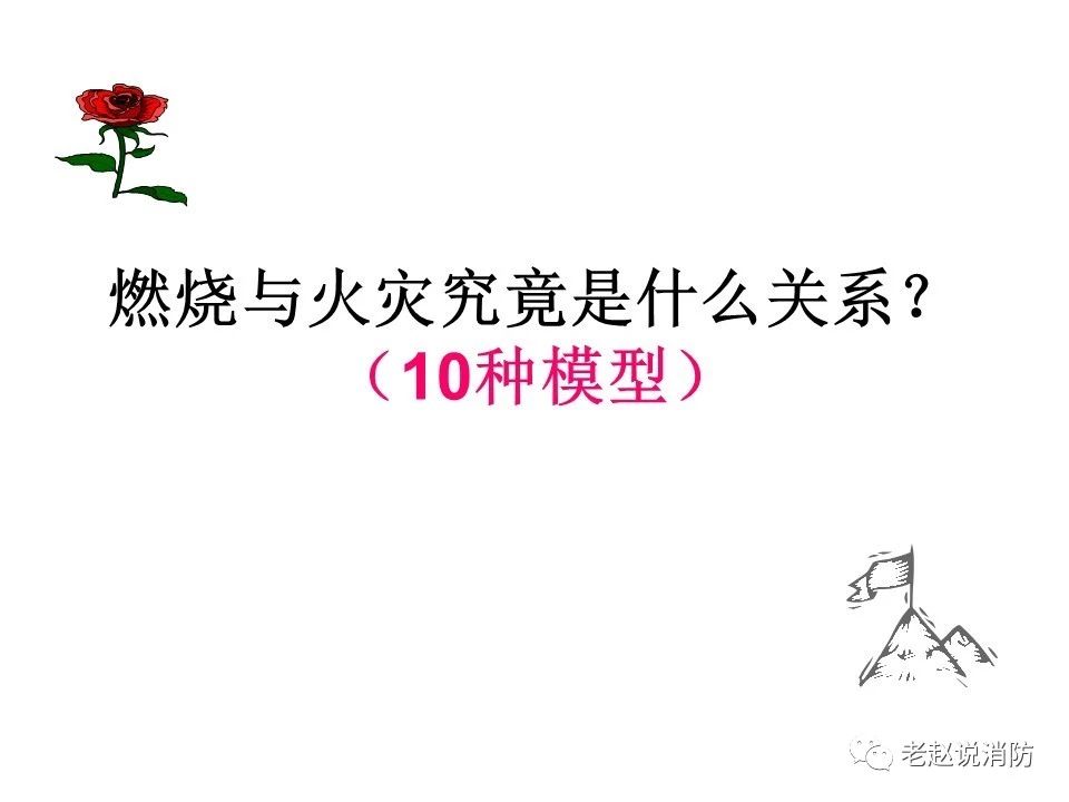 極其重要而又鮮為人知的原創消防理論：“災火理論”及“十大關系”。