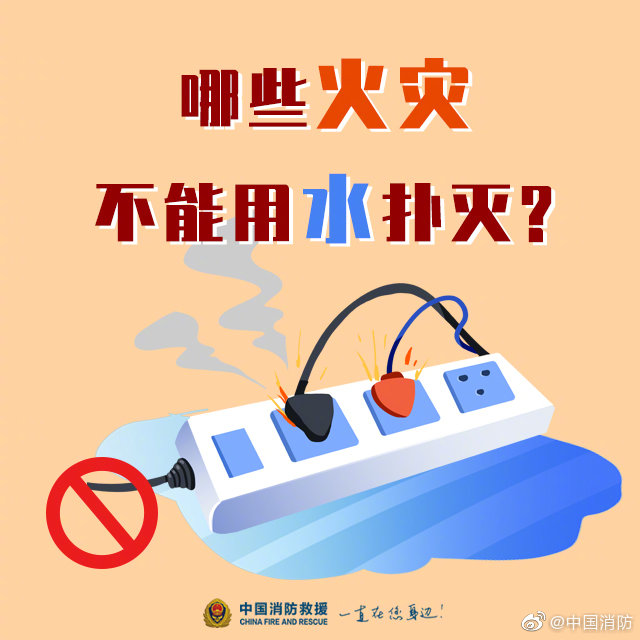 家庭消防科普：哪些火災不能用水撲滅？